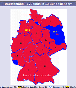 Screen capture from our GSAK statistics page